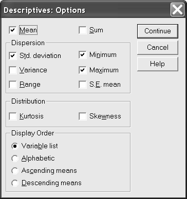 DESCRIPTIVES 15 Tato procedura dává podobné výsledky jako FREQUENCIES či EXPLORE (spíše chudší).