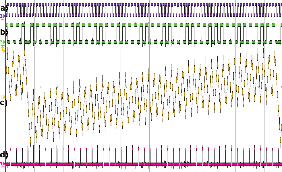 oč. 72 (2016) Číslo M. Štork: Syntezátor rekvence s nábojovým vyrovnáním 5 u ázových závěsů děličku rekvence se zlomkovým dělícím poměrem. - ZD. Blokové schéma je znázorněno na obr. 16.