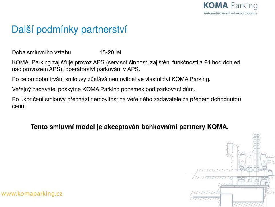 Po celou dobu trvání smlouvy zůstává nemovitost ve vlastnictví KOMA Parking.