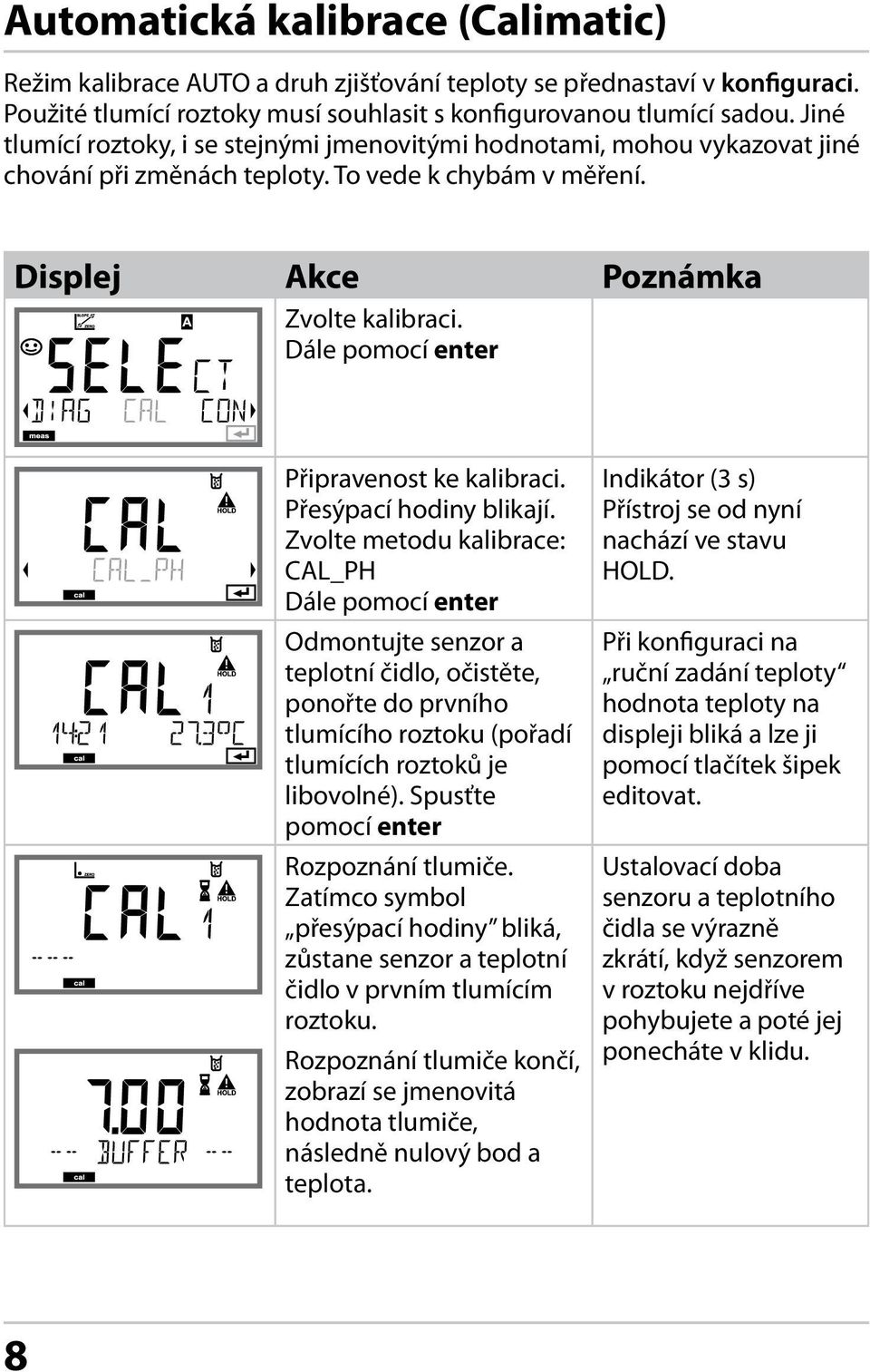 Dále pomocí enter Připravenost ke kalibraci. Přesýpací hodiny blikají.