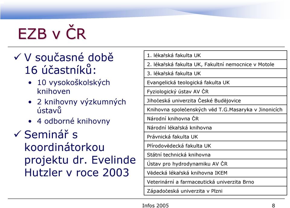 lékařská fakulta UK Evangelická teologická fakulta UK Fyziologický ústav AV ČR Jihočeská univerzita České Budějovice Knihovna společenských věd T.G.