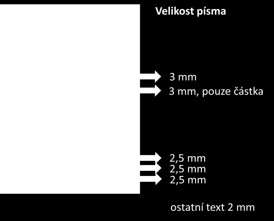 Příloha č.