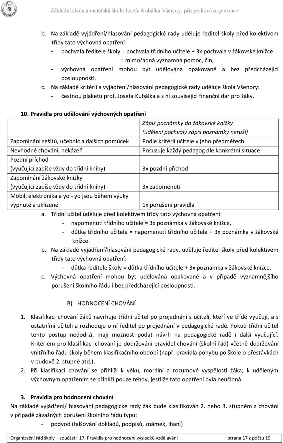 Na základě kritérií a vyjádření/hlasování pedagogické rady uděluje škola Všenory: - čestnou plaketu prof. Josefa Kubálka a s ní související finanční dar pro žáky. 10.