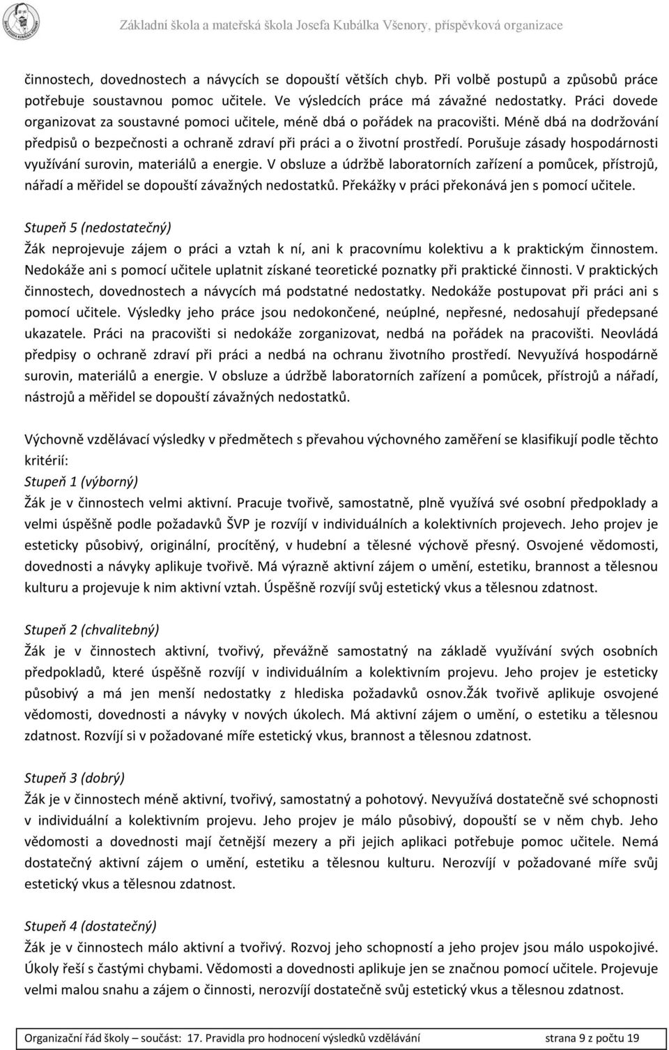 Porušuje zásady hospodárnosti využívání surovin, materiálů a energie. V obsluze a údržbě laboratorních zařízení a pomůcek, přístrojů, nářadí a měřidel se dopouští závažných nedostatků.