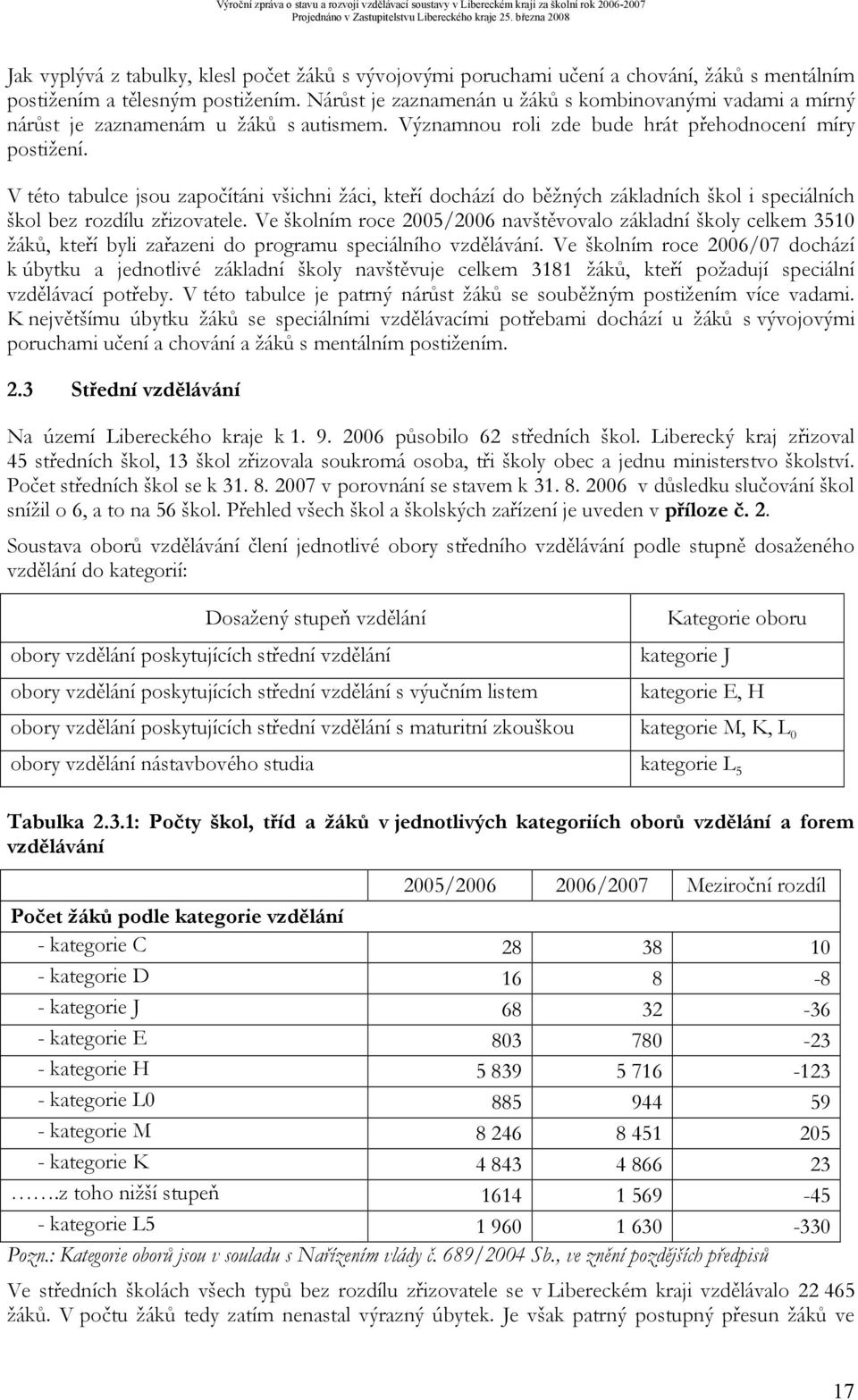 V této tabulce jsou započítáni všichni žáci, kteří dochází do běžných základních škol i speciálních škol bez rozdílu zřizovatele.