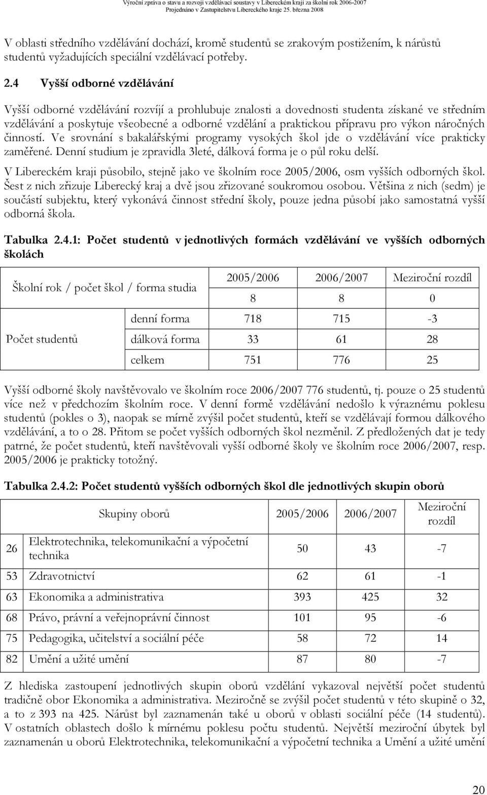 pro výkon náročných činností. Ve srovnání s bakalářskými programy vysokých škol jde o vzdělávání více prakticky zaměřené. Denní studium je zpravidla 3leté, dálková forma je o půl roku delší.