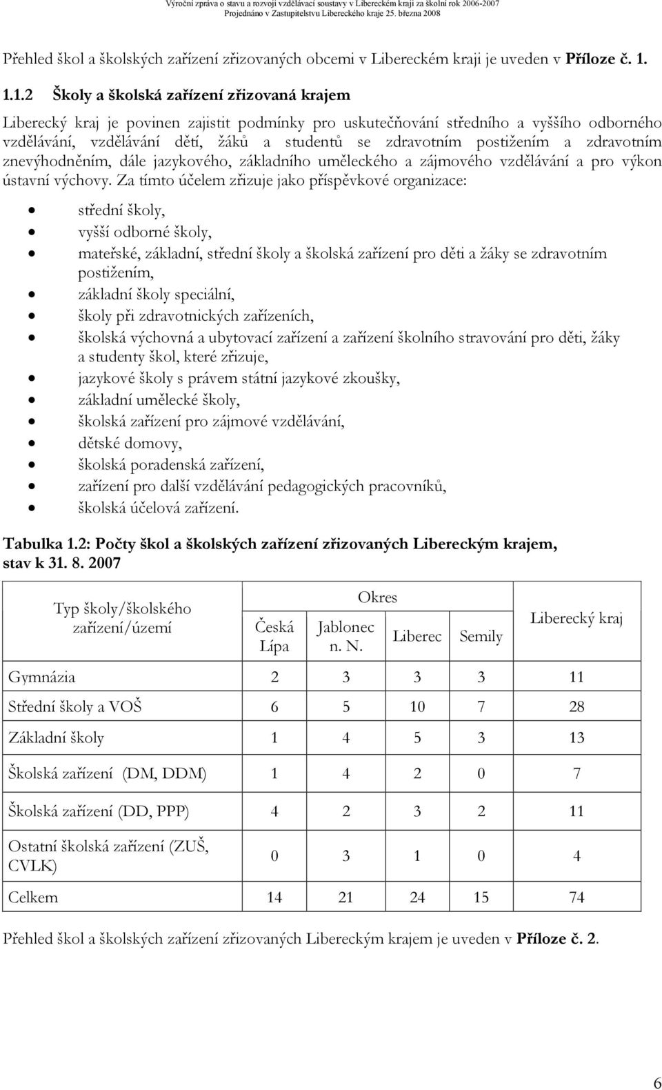 postižením a zdravotním znevýhodněním, dále jazykového, základního uměleckého a zájmového vzdělávání a pro výkon ústavní výchovy.