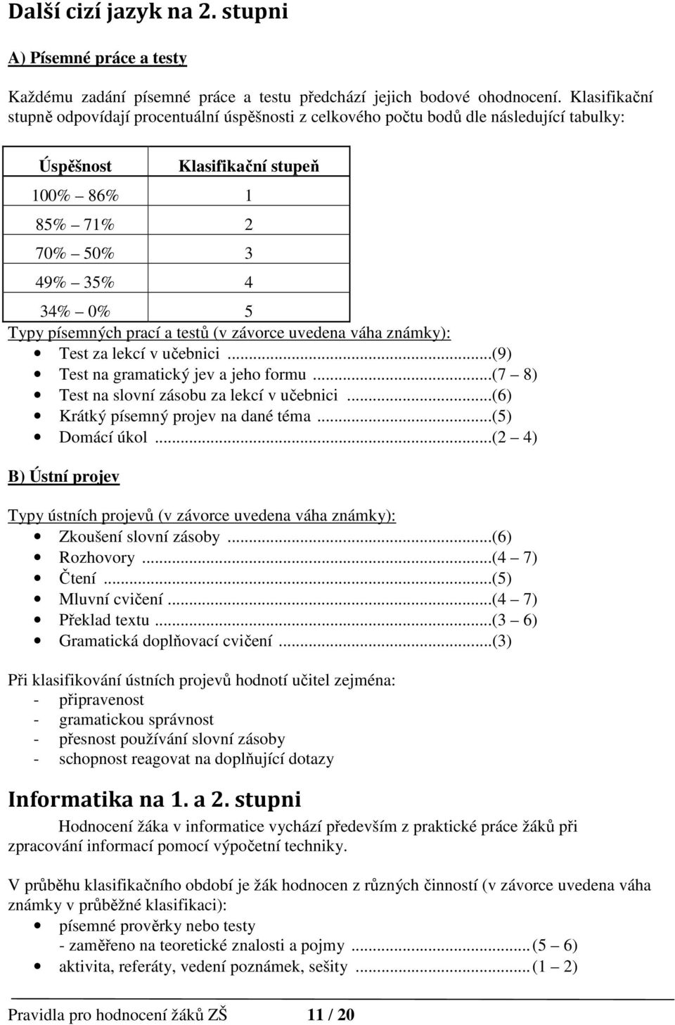 prací a testů (v závorce uvedena váha známky): Test za lekcí v učebnici...(9) Test na gramatický jev a jeho formu...(7 8) Test na slovní zásobu za lekcí v učebnici.