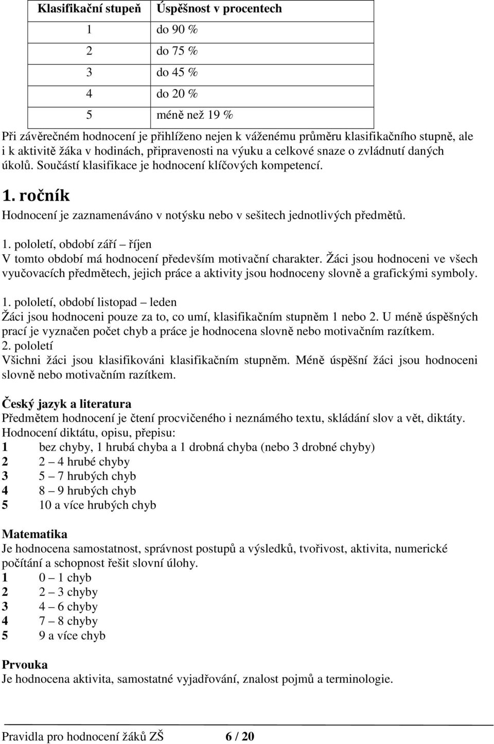 ročník Hodnocení je zaznamenáváno v notýsku nebo v sešitech jednotlivých předmětů. 1. pololetí, období září říjen V tomto období má hodnocení především motivační charakter.