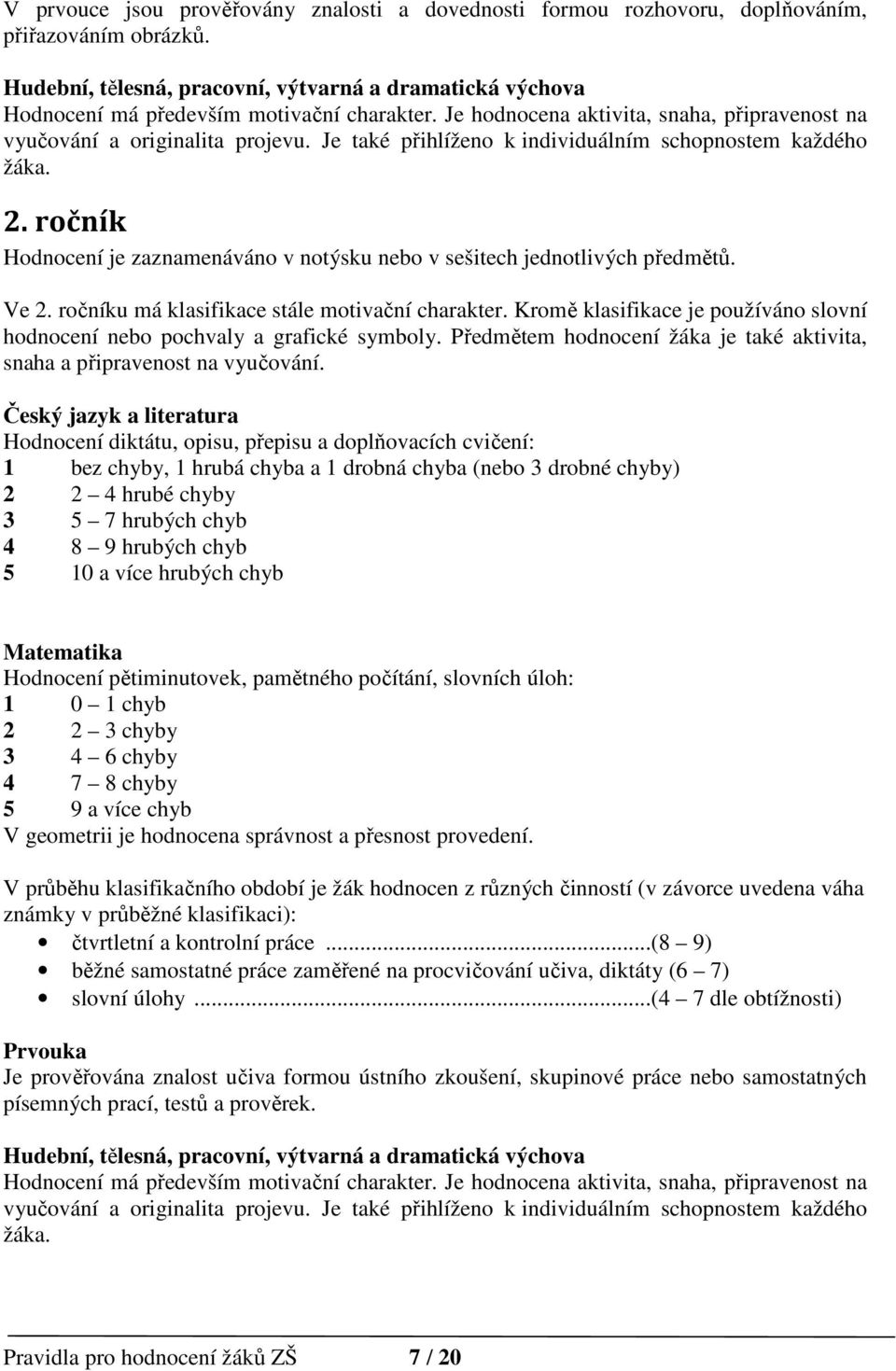 Je také přihlíženo k individuálním schopnostem každého žáka. 2. ročník Hodnocení je zaznamenáváno v notýsku nebo v sešitech jednotlivých předmětů. Ve 2.