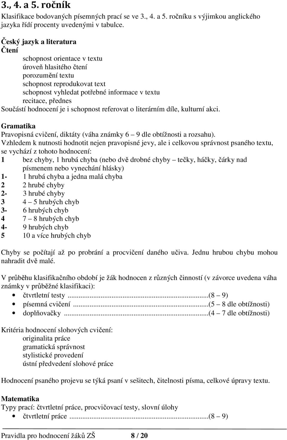 hodnocení je i schopnost referovat o literárním díle, kulturní akci. Gramatika Pravopisná cvičení, diktáty (váha známky 6 9 dle obtížnosti a rozsahu).