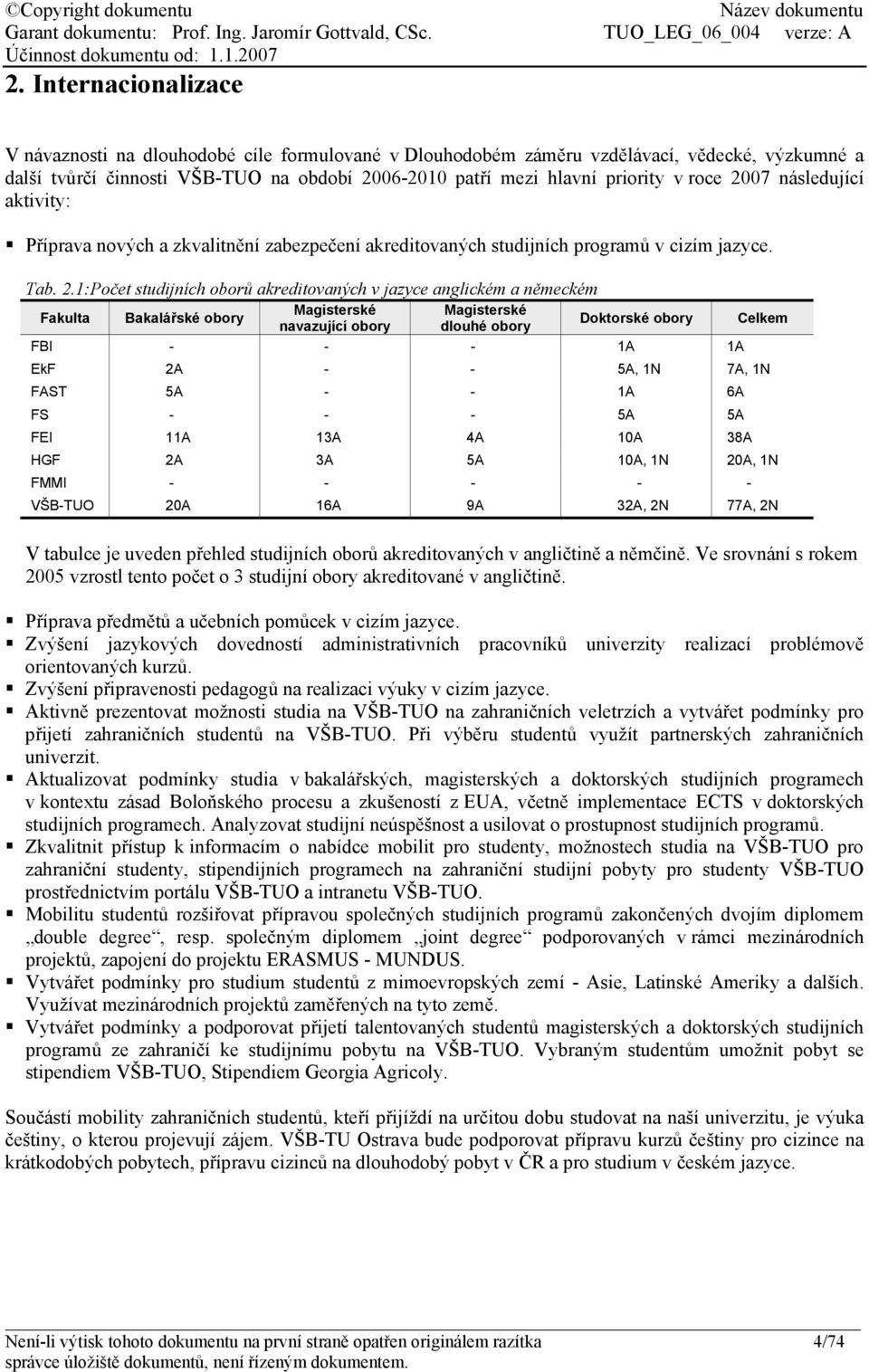 07 následující aktivity: Příprava nových a zkvalitnění zabezpečení akreditovaných studijních programů v cizím jazyce. Tab. 2.