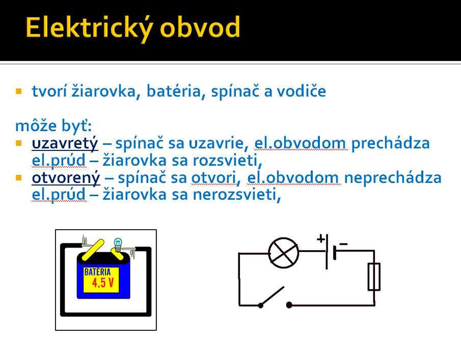 Prečo žiarovka svieti? (učebnica, str. 38, 39) Elektrická energia poháňa elektrické spotrebiče, ktoré nám uľahčujú prácu alebo poskytujú zábavu.