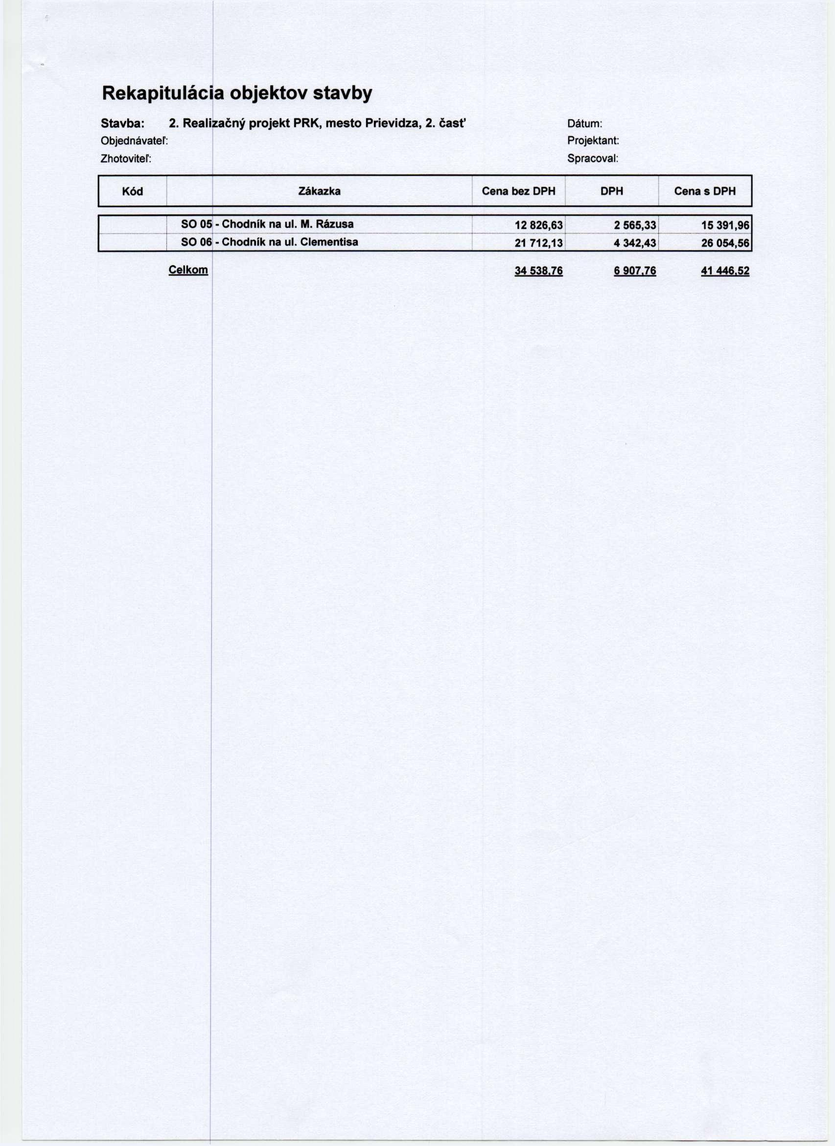 Rekapitulácia objektov stavby Stavba: 2. Realizačný projekt PRK, mesto Prievidza, 2.