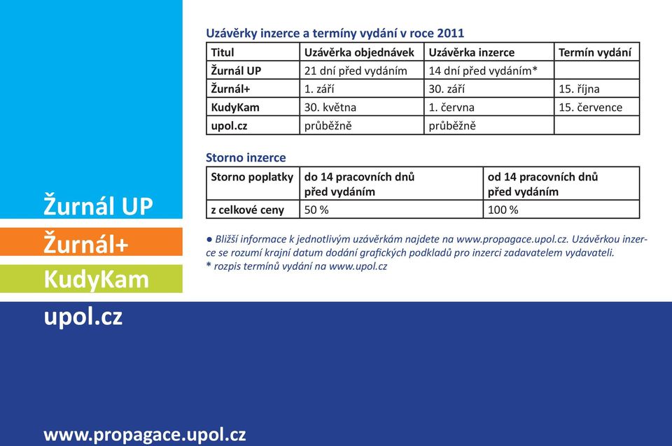 cz Storno inzerce Storno poplatky do 14 pracovních dnů před vydáním z celkové ceny 50 % 100 % od 14 pracovních dnů před vydáním Bližší informace k jednotlivým