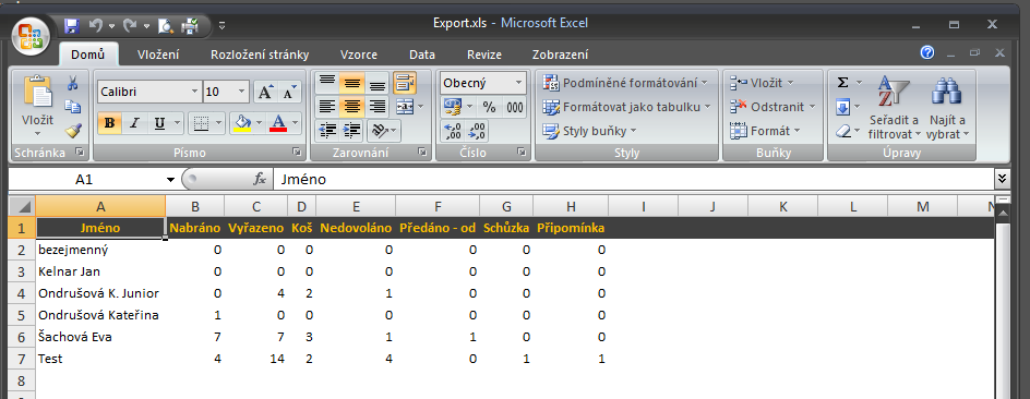 3. možnost exportu dat do Excelu převedení statistiky do