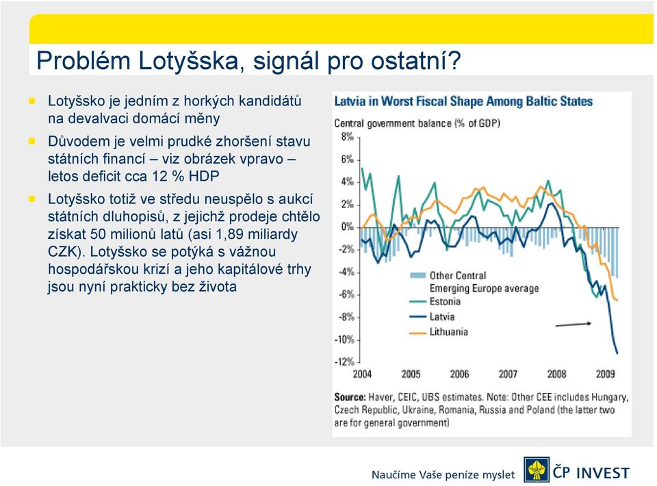 státních financí viz obrázek vpravo letos deficit cca 12 % HDP Lotyšsko totiž ve středu neuspělo s aukcí