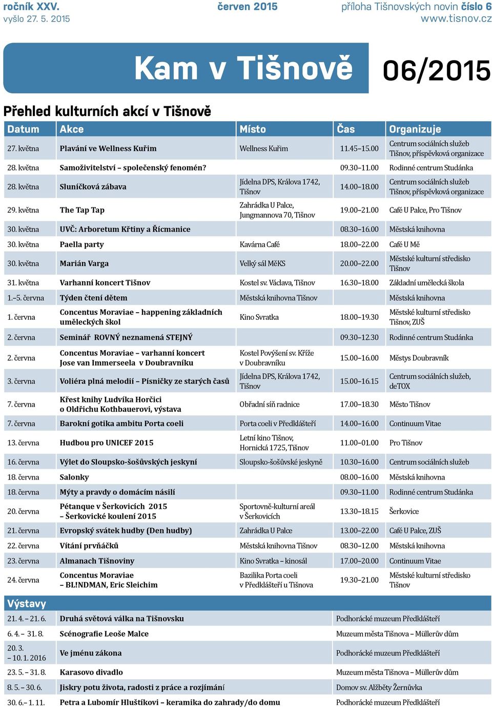 00 Rodinné centrum Studánka 28. května Sluníčková zábava 29. května The Tap Tap Jídelna DPS, Králova 1742, Tišnov Zahrádka U Palce, Jungmannova 70, Tišnov 14.00 18.