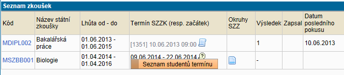 U studentů, kteří splnili všechny části státní zkoušky (počet zapsaných a splněných částí SZZK se pro lepší orientaci zobrazuje ve zvláštním sloupci viz obr.