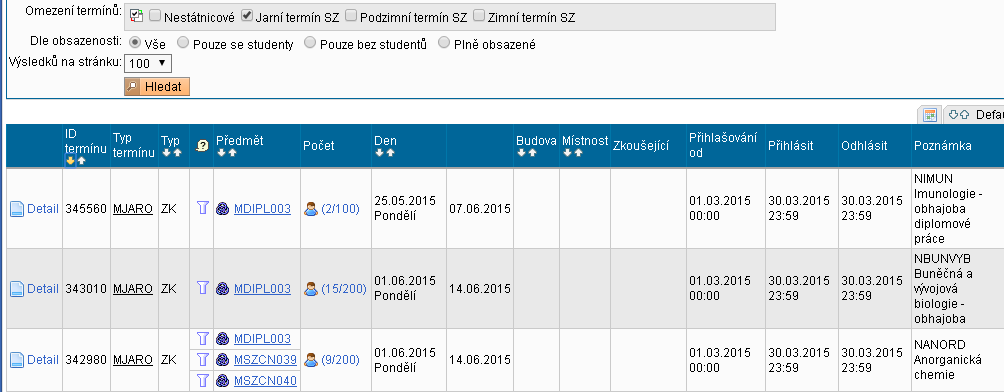 1. Seznam přihlášených studentů na termíny SZZK Seznamy studentů (na jarní termín se přihlašovali do 30