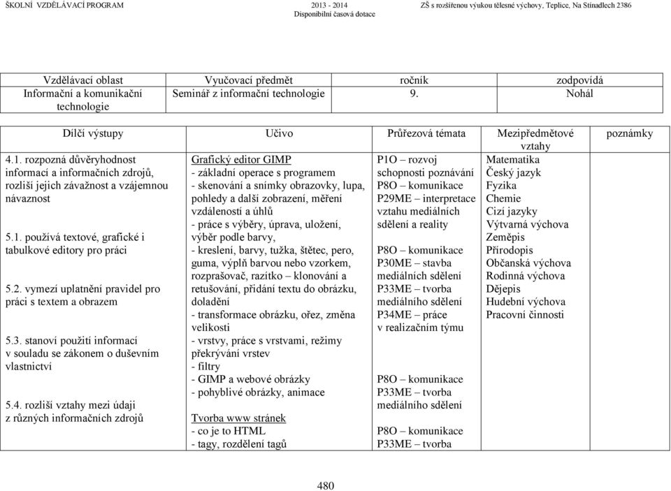 snímky obrazovky, lupa, Fyzika pohledy a další zobrazení, měření P29ME interpretace Chemie vzdáleností a úhlů vztahu mediálních Cizí jazyky - práce s výběry, úprava, uložení, sdělení a reality