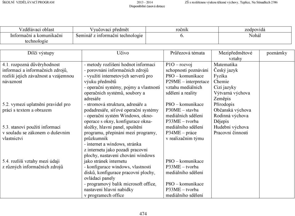 - využití internetových serverů pro Fyzika výuku předmětů P29ME interpretace Chemie - operační systémy, pojmy a vlastnosti vztahu mediálních Cizí jazyky operačních systémů, soubory a sdělení a