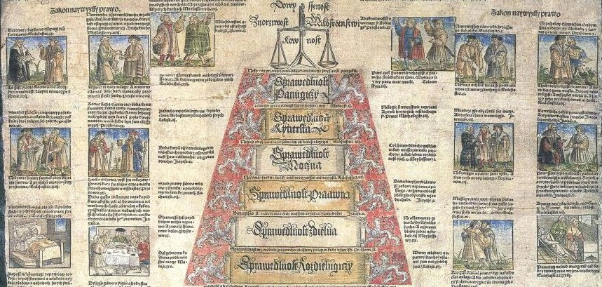 Alegorie v horní části mapy Alegorii spravedlnosti váhy, pod níž je vypsáno sedm druhů spravedlnosti Po stranách je rozmístěno