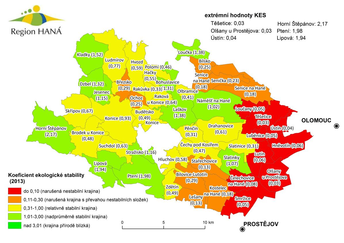 ANALYTICKÁ Obce na území Regionu HANÁ lze charakterizovat hodnotou KES, kterou sleduje a udává Český statistický úřad, ze statistického vyměření jednotlivých stabilních a nestabilních ploch, dle