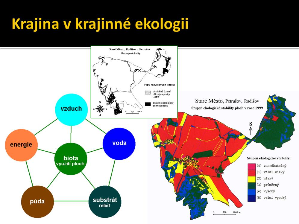 Samotný termín krajinná ekologie byl poprvé použitý v práci Carla Trolla z r. 1939 (Luftbildplan und ökologische Bodenforschung).