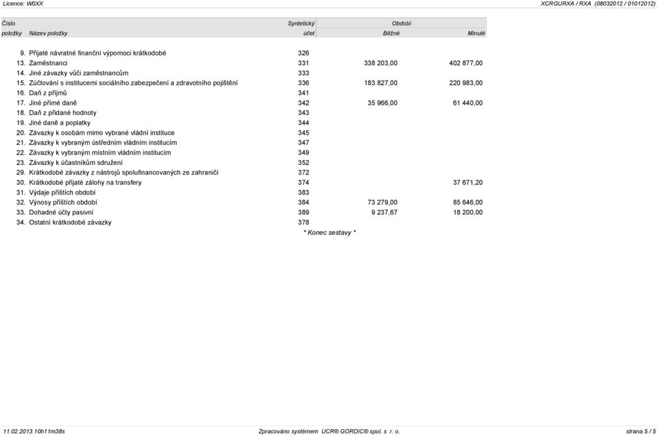 Jiné danì a poplatky 344 20. Závazky k osobám mimo vybrané vládní instituce 345 21. Závazky k vybraným ústøedním vládním institucím 347 22. Závazky k vybraným místním vládním institucím 349 23.