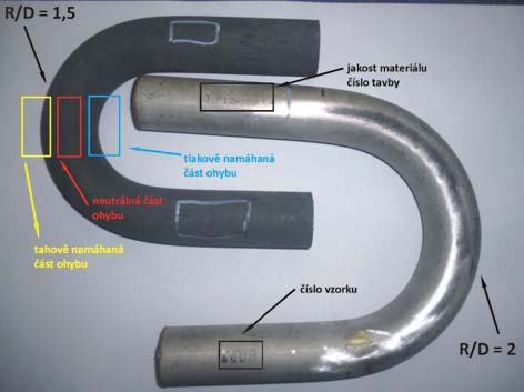 Czech Associa on of Corrosion Engineers TECHNOLOGICKÉ ZAJÍMAVOSTI A ÈLÁNKY Z PRAXE Provozní korozní zkoušky ohybù austenitických ocelí pro nadkritické uhelné kotle Operation corrosion test of