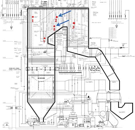 Tab. 4. Složení zkušebních atmosfér / Composition of tested atmospheres Obr. 3.