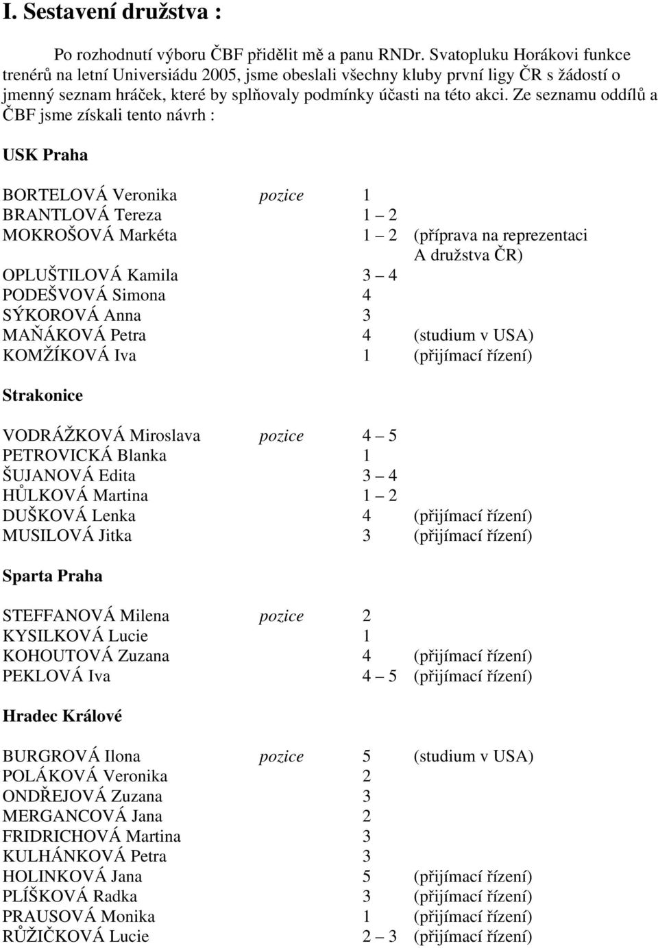 Ze seznamu oddílů a ČBF jsme získali tento návrh : USK Praha BORTELOVÁ Veronika pozice 1 BRANTLOVÁ Tereza 1 2 MOKROŠOVÁ Markéta 1 2 (příprava na reprezentaci A družstva ČR) OPLUŠTILOVÁ Kamila 3 4