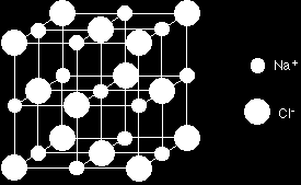 Přenos tepla vedení mřížková část tepelné vodivosti Dvouatomový lineární řetězec přiblížení např. NaCl (1) u -1 (A) u s-1 (B) u (A) u s (B) u s+1 (B) u +1 (A) Např.