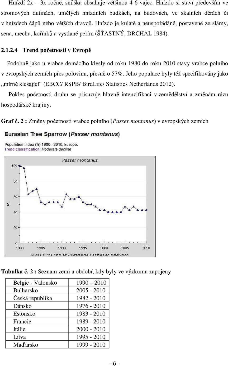 Hnízdo je kulaté a neuspořádáné, postavené ze slámy, sena, mechu, kořínků a vystlané peřím (ŠŤASTNÝ, DRCHAL 1984). 2.