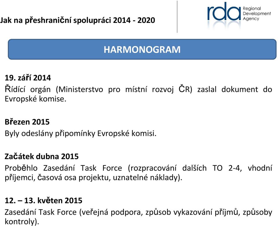 Březen 2015 Byly odeslány připomínky Evropské komisi.