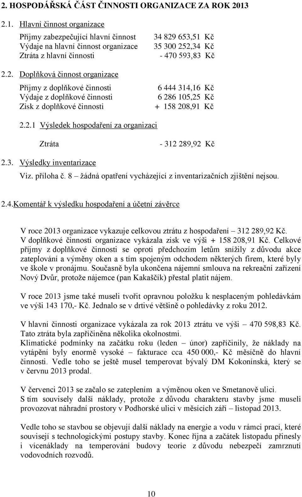 2.2.1 Výsledek hospodaření za organizaci Ztráta - 312 289,92 Kč 2.3. Výsledky inventarizace Viz. příloha č. 8 žádná opatření vycházející z inventarizačních zjištění nejsou. 2.4.