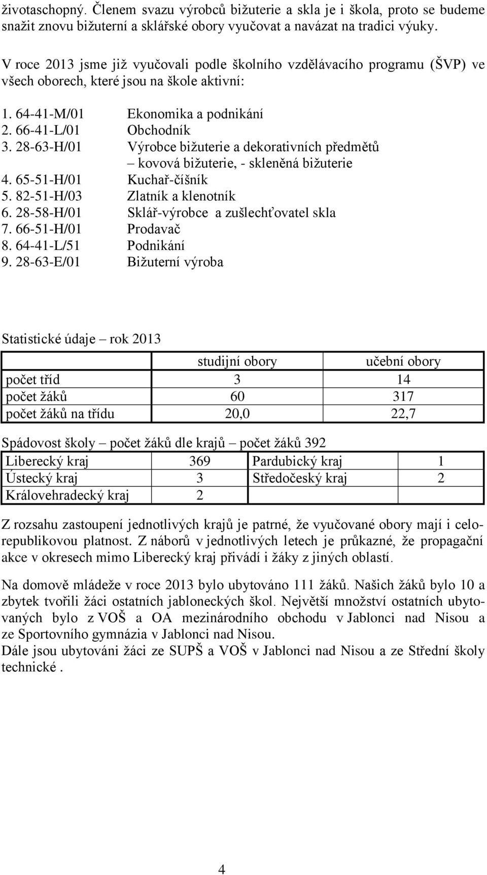 28-63-H/01 Výrobce bižuterie a dekorativních předmětů kovová bižuterie, - skleněná bižuterie 4. 65-51-H/01 Kuchař-číšník 5. 82-51-H/03 Zlatník a klenotník 6.