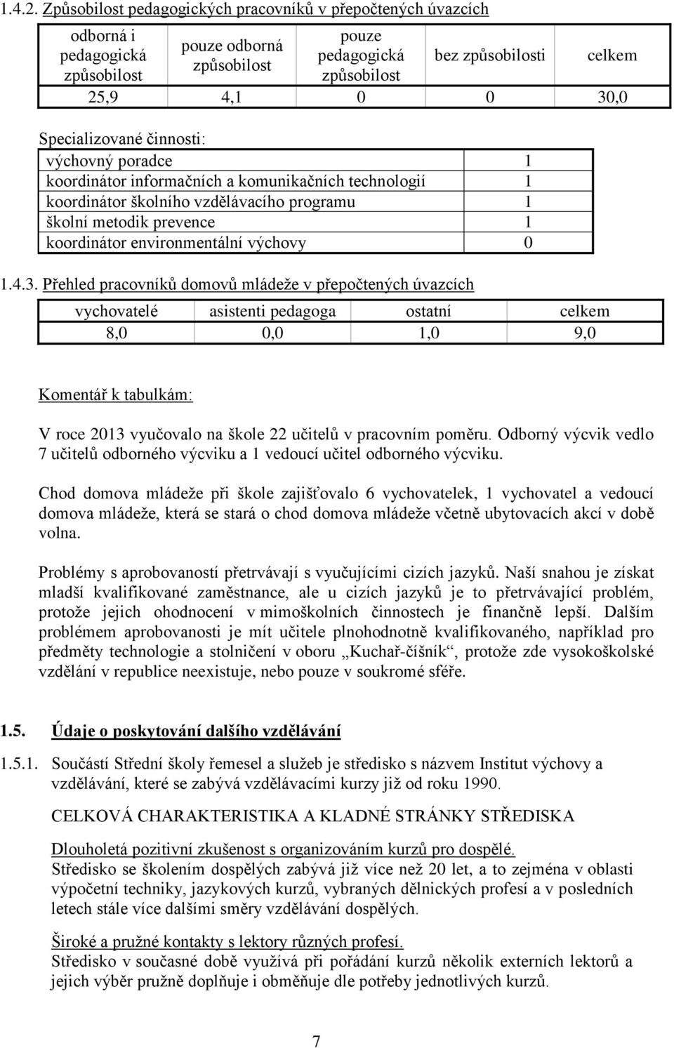 Specializované činnosti: výchovný poradce 1 koordinátor informačních a komunikačních technologií 1 koordinátor školního vzdělávacího programu 1 školní metodik prevence 1 koordinátor environmentální