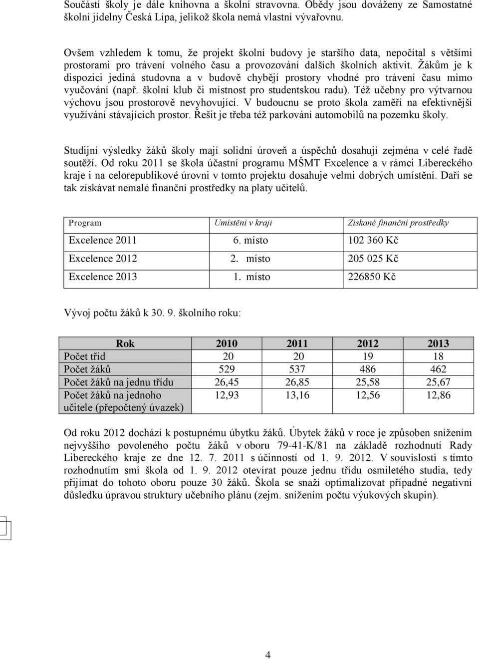 Ţákům je k dispozici jediná studovna a v budově chybějí prostory vhodné pro trávení času mimo vyučování (např. školní klub či místnost pro studentskou radu).