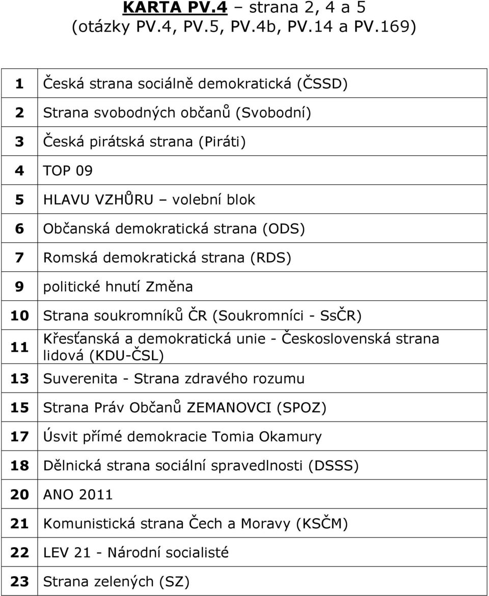 demokratická strana (ODS) 7 Romská demokratická strana ĚRDSě 9 politické hnutí Zm na 10 Strana soukromník ČR ĚSoukromníci - SsČRě 11 K es anská a demokratická unie -