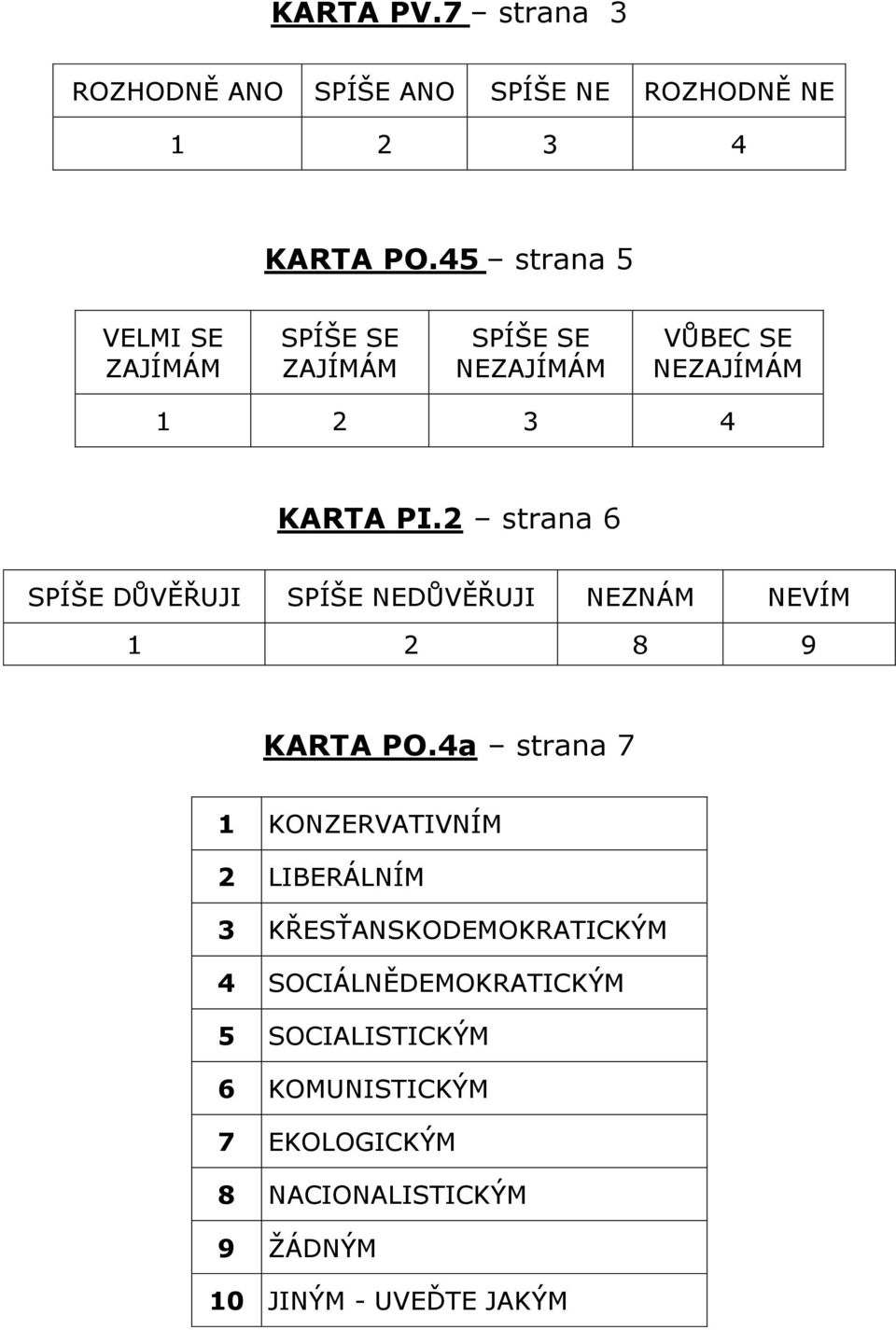 2 strana 6 SPÍŠE D V UJI SPÍŠE NED V UJI NEZNÁM NEVÍM 1 2 8 9 KARTA PO.