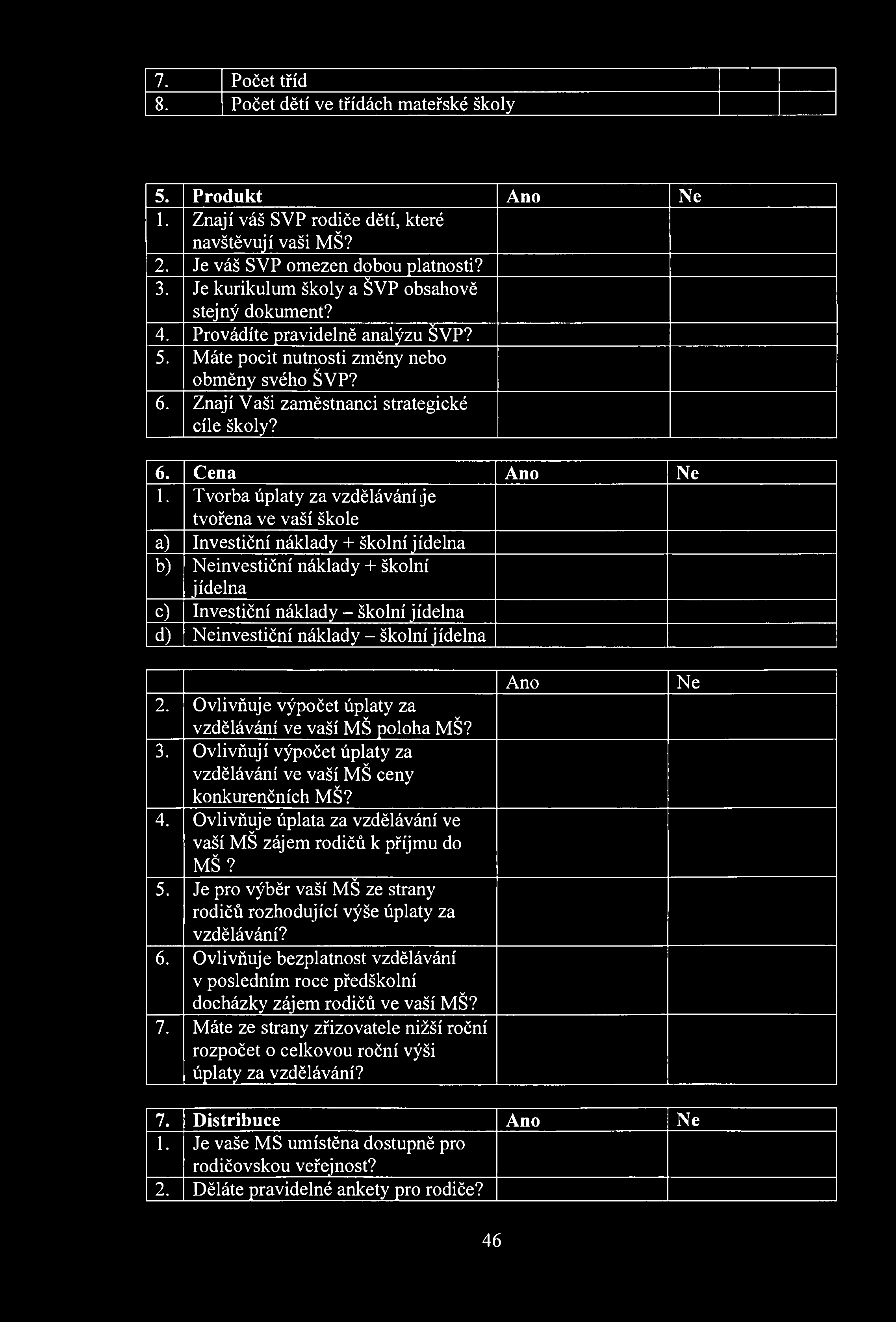 7. Počet tříd 8. Počet dětí ve třídách mateřské školy 5. Produkt Ano Ne 1. Znají váš SVP rodiče dětí, které navštěvují vaši MŠ? 2. Je váš SVP omezen dobou platnosti? 3.