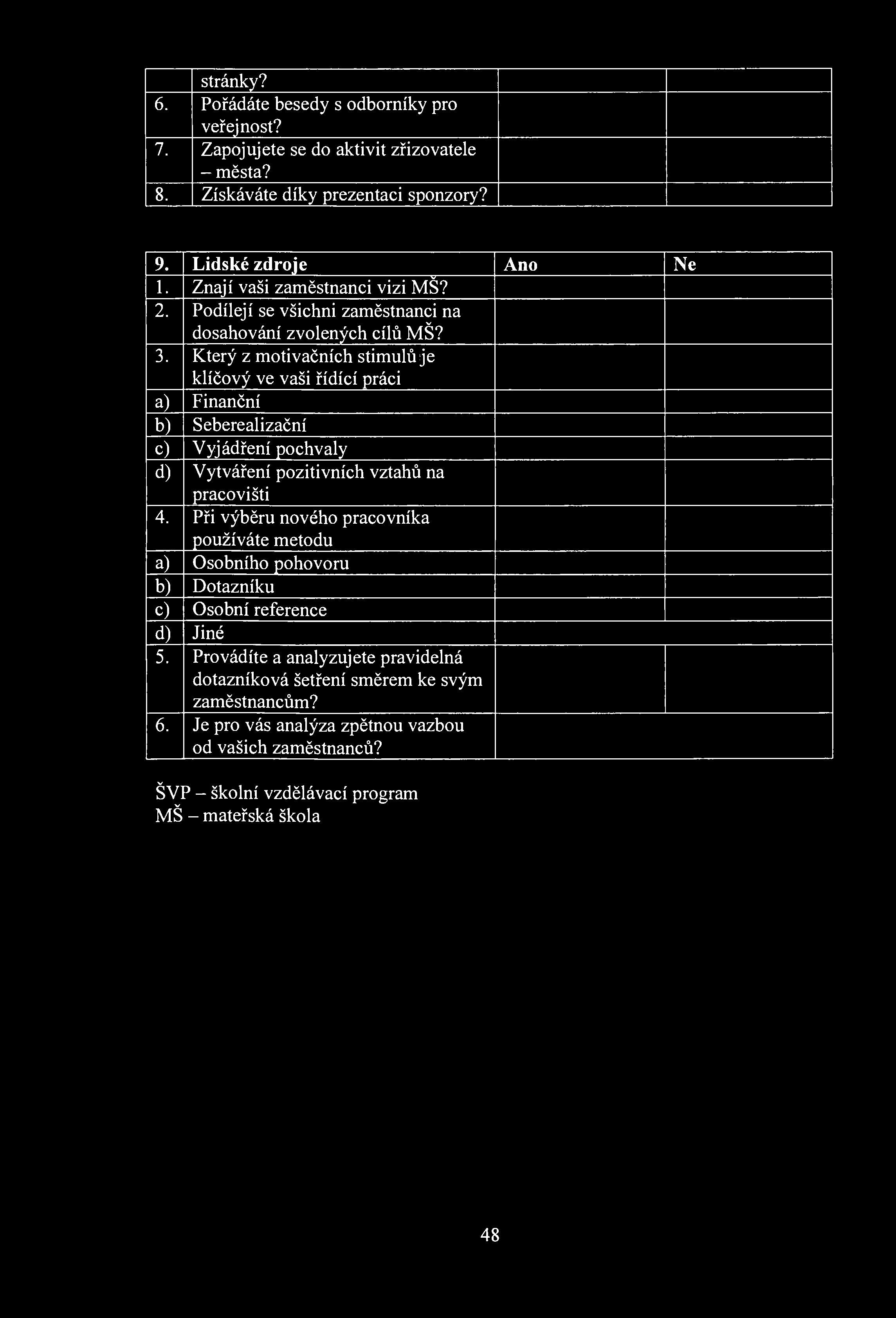stránky? 6. Pořádáte besedy s odborníky pro veřejnost? 7. Zapojujete se do aktivit zřizovatele - města? 8. Získáváte díky prezentaci sponzory? 9. Lidské zdroje Ano Ne 1.
