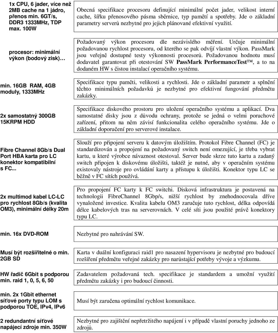 .. 2x multimod kabel LC-LC pro rychlost 8Gb/s (kvalita OM3), minimální délky 20m Obecná specifikace procesoru definující minimální po et jader, velikost interní cache, ší ku p enosového pásma sb