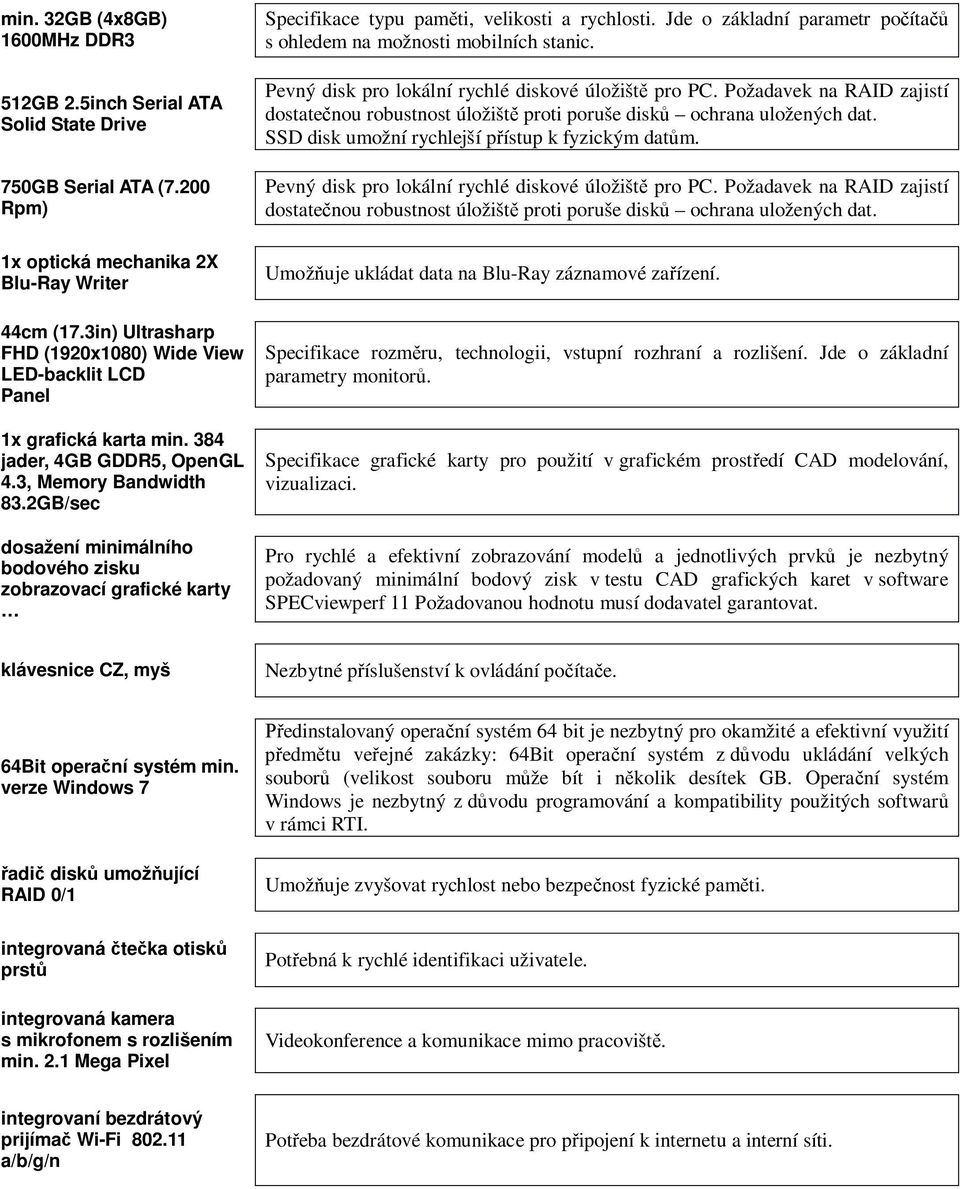 2GB/sec dosažení minimálního bodového zisku zobrazovací grafické karty Specifikace typu pam ti, velikosti a rychlosti. Jde o základní parametr po íta s ohledem na možnosti mobilních stanic.