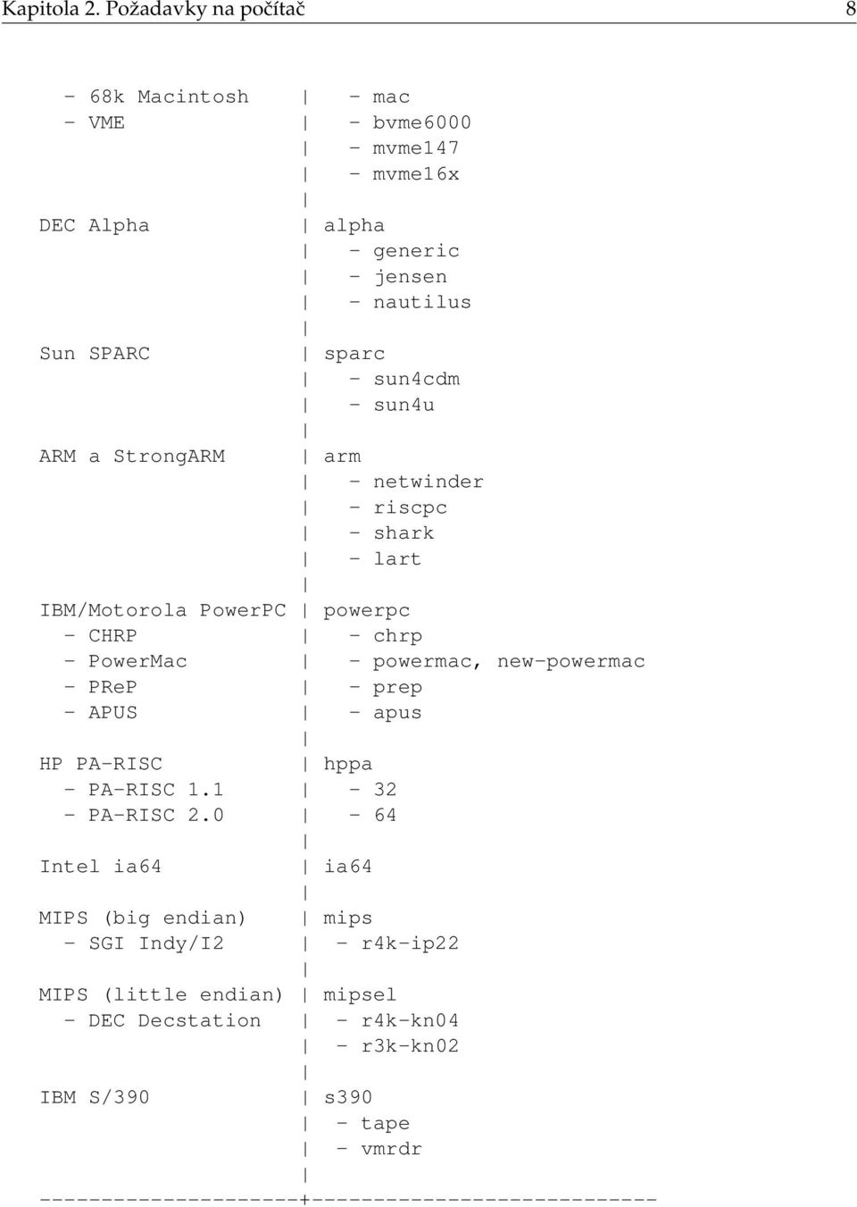 sun4cdm - sun4u ARM a StrongARM arm - netwinder - riscpc - shark - lart IBM/Motorola PowerPC powerpc - CHRP - chrp - PowerMac - powermac,