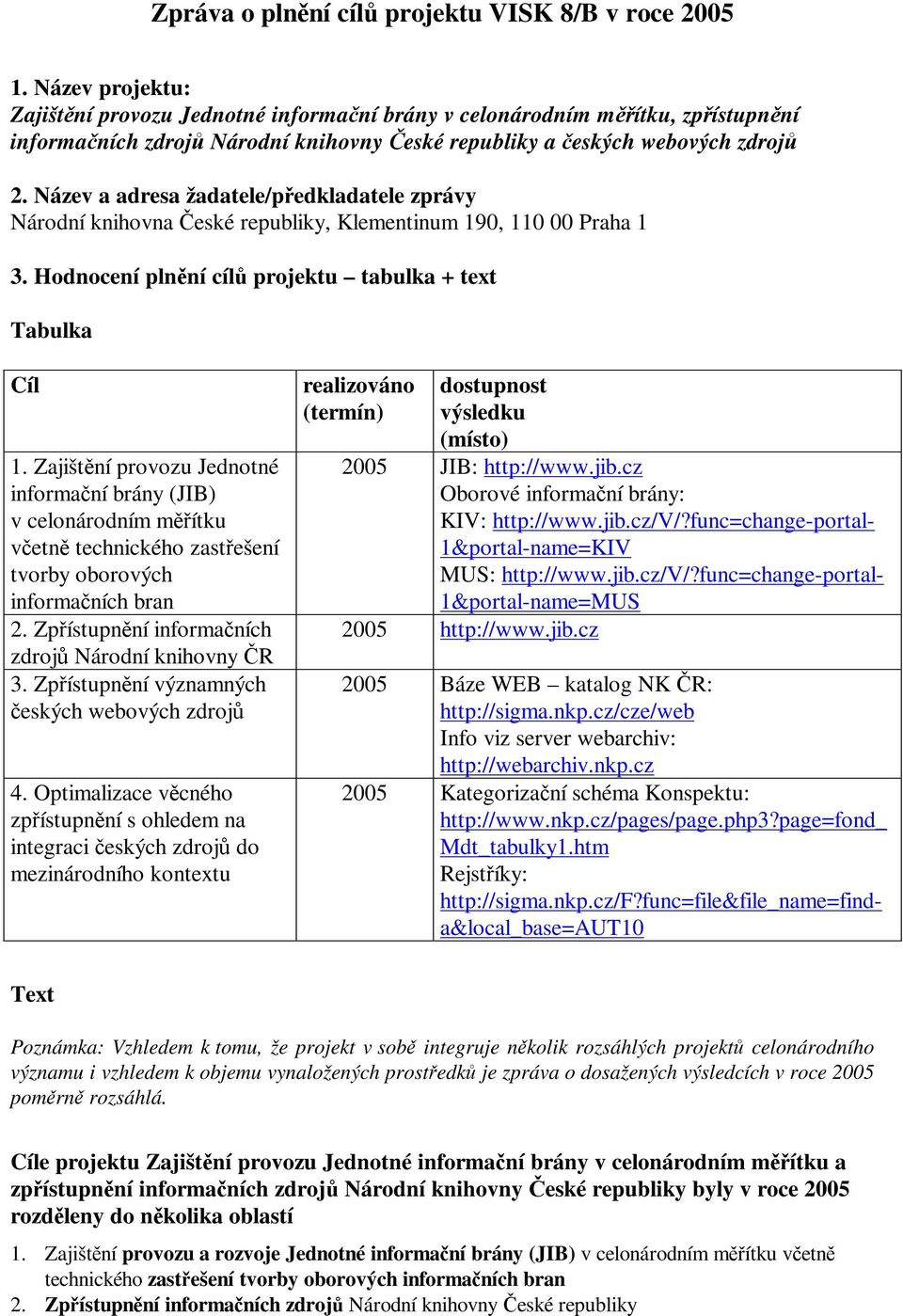 Název a adresa žadatele/pedkladatele zprávy Národní knihovna eské republiky, Klementinum 190, 110 00 Praha 1 3. Hodnocení plnní cíl projektu tabulka + text Tabulka Cíl 1.