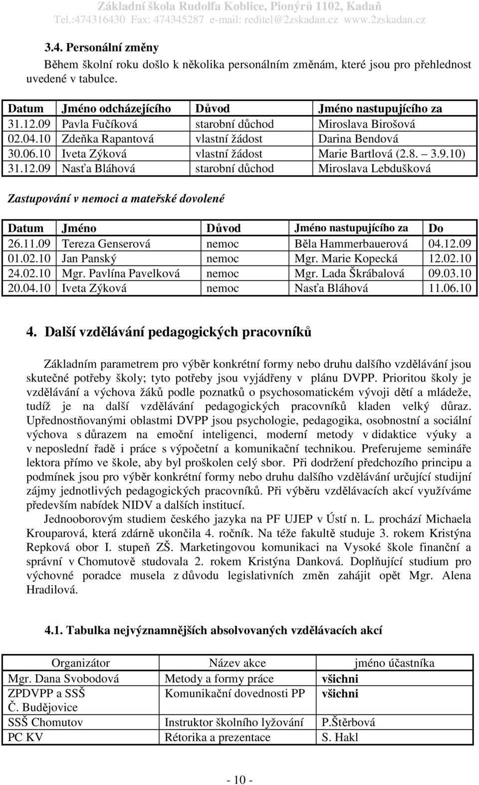 09 Nasťa Bláhová starobní důchod Miroslava Lebdušková Zastupování v nemoci a mateřské dovolené Datum Jméno Důvod Jméno nastupujícího za Do 26.11.09 Tereza Genserová nemoc Běla Hammerbauerová 04.12.