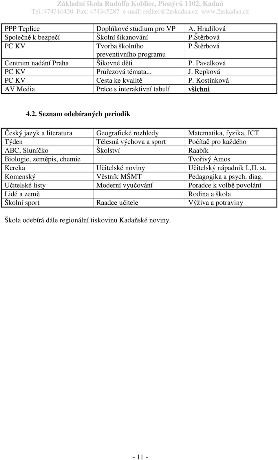 Seznam odebíraných periodik Český jazyk a literatura Geografické rozhledy Matematika, fyzika, ICT Týden Tělesná výchova a sport Počítač pro každého ABC, Sluníčko Školství Raabík Biologie, zeměpis,